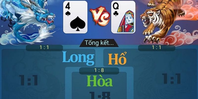 huong-dan-cach-choi-game-bai-rong-ho-tai-kubet88